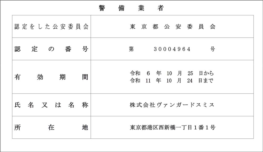 警備業者標識