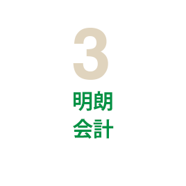 3 明朗会計