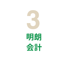 3 明朗会計